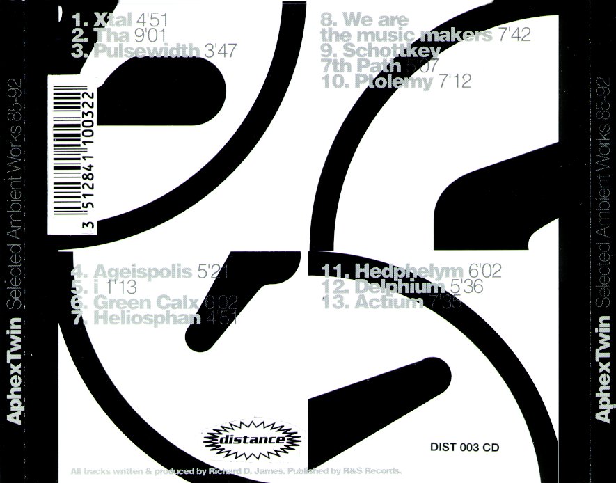 Aphex Twin Aphex Twin