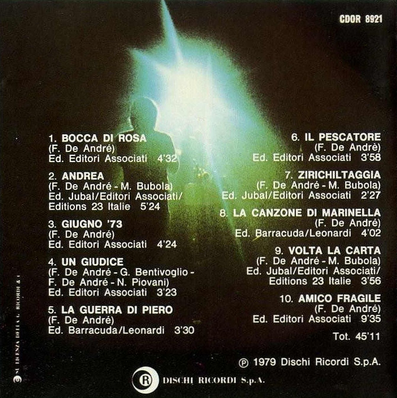 Franco Battiato - Topic - YouTube