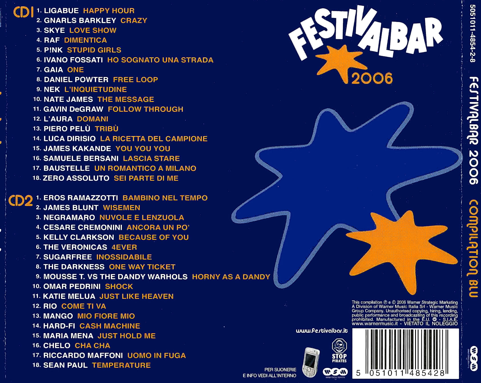 Scarica la copertina cd Festivalbar 2006 blu retro, scarica la